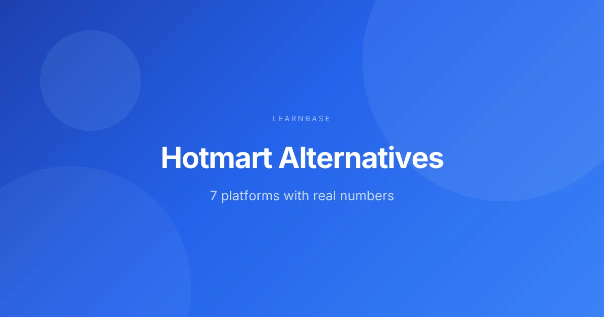 Hotmart Alternatives (2026): 7 Platforms Compared With Real Numbers
